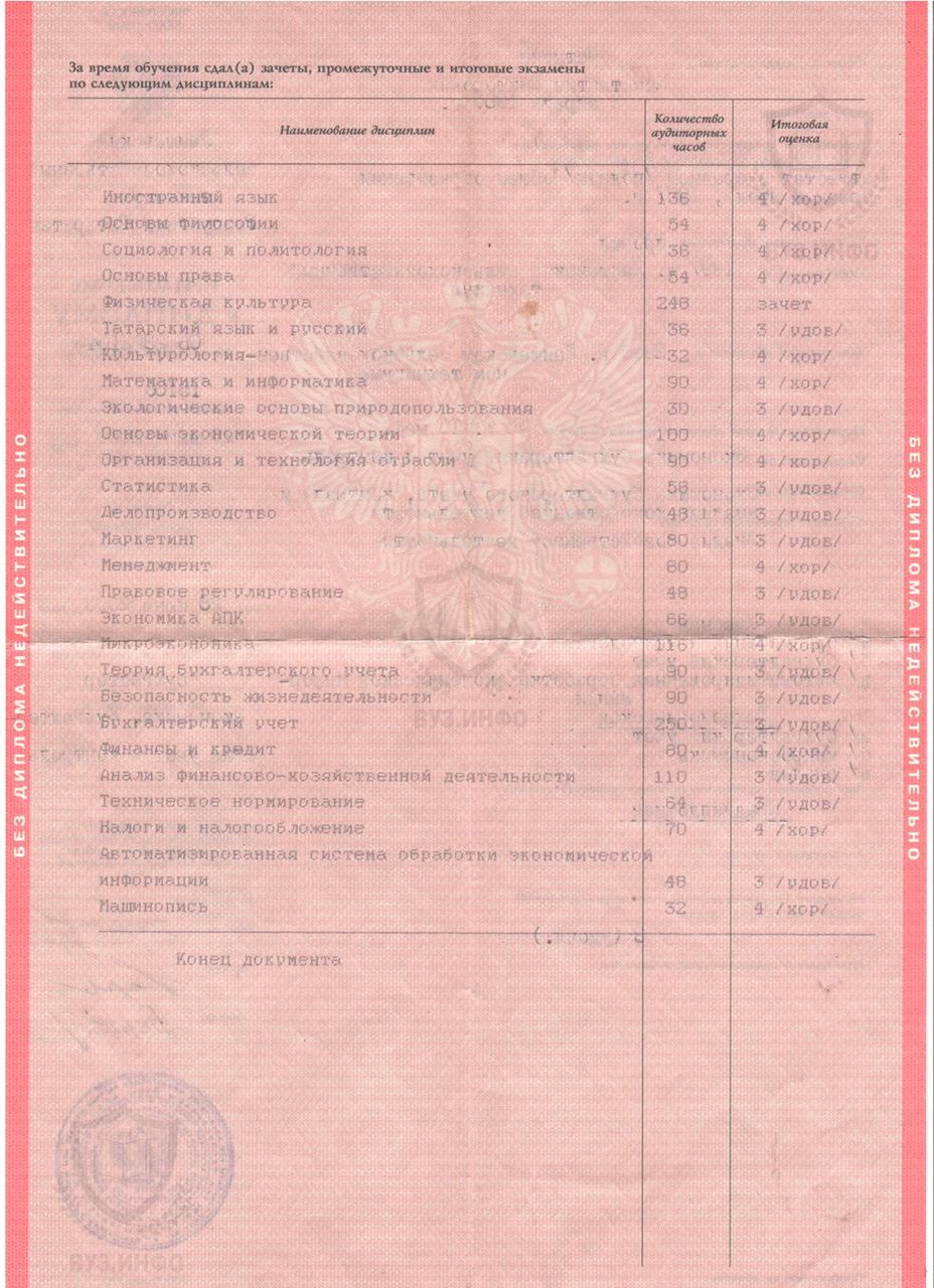 Предметы диплома Лапшевского сельскохозяйственного техникума Бухгалтер (2000 г.)